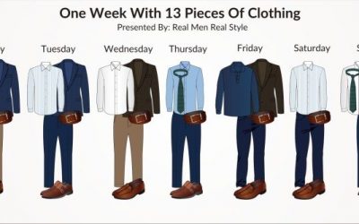 How to Dress the Part of a Real Estate Professional
